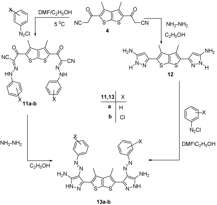 Scheme 3