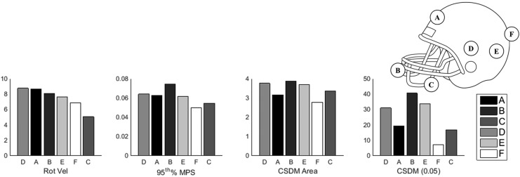 FIG. 11.