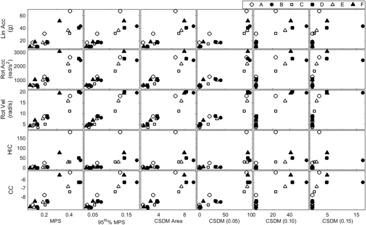 FIG. 10.