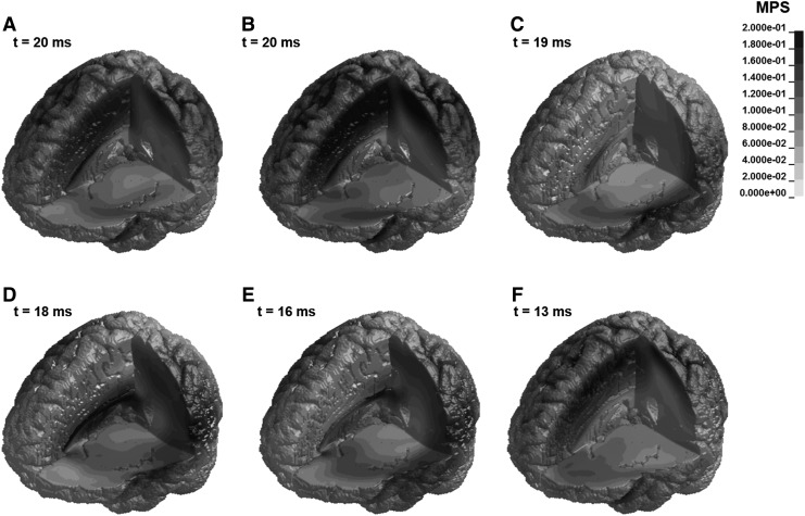 FIG. 8.