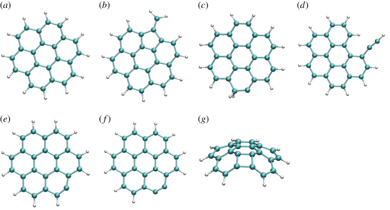 Figure 5.