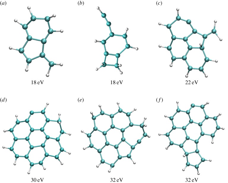 Figure 2.