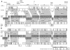 FIG. 9.