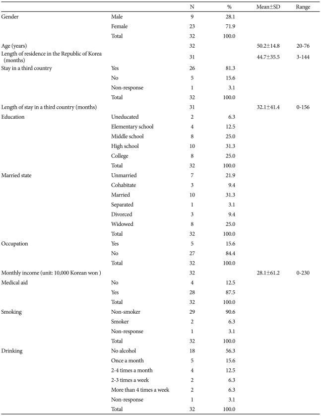 graphic file with name pi-8-297-i001.jpg