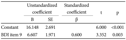 graphic file with name pi-8-297-i007.jpg