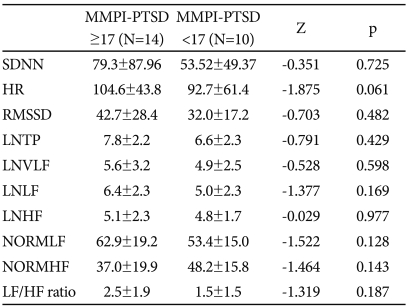 graphic file with name pi-8-297-i004.jpg