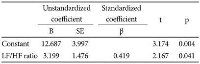 graphic file with name pi-8-297-i006.jpg