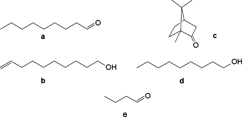 Scheme 1