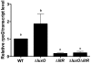 FIG 3