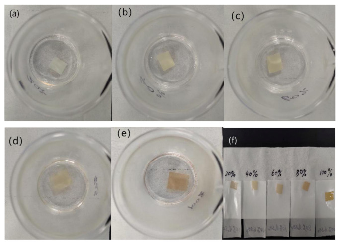 Figure 12