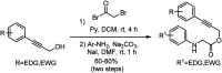 Scheme 2