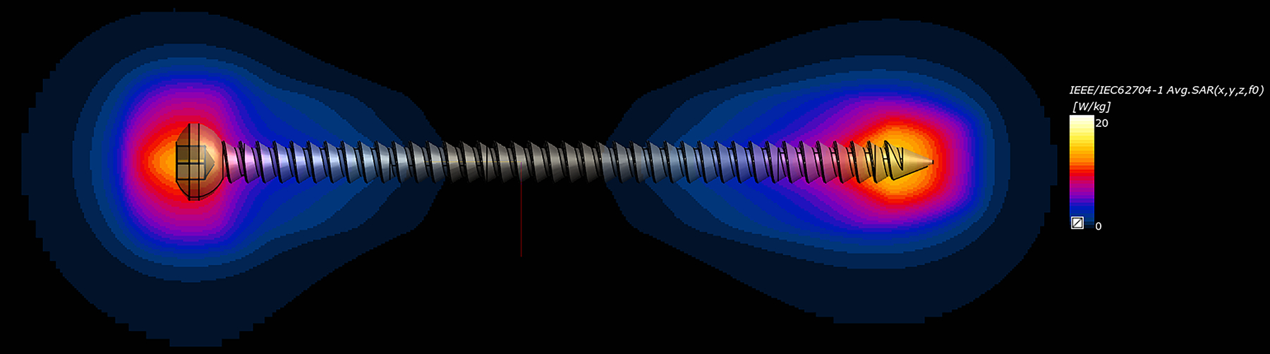 Figure 4: