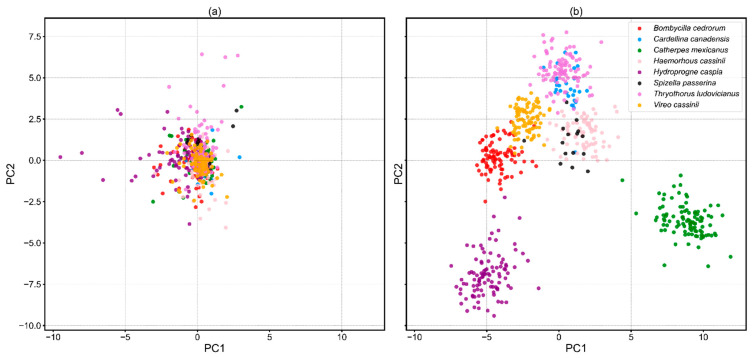 Figure 13