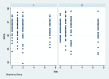 Fig 10