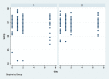 Fig 12