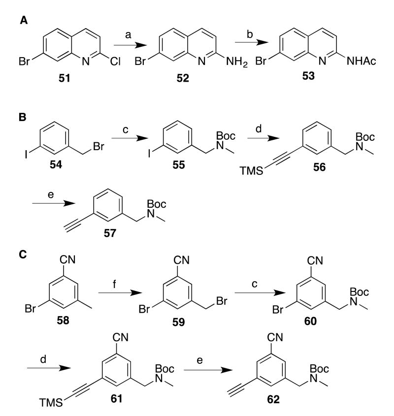 Scheme 4