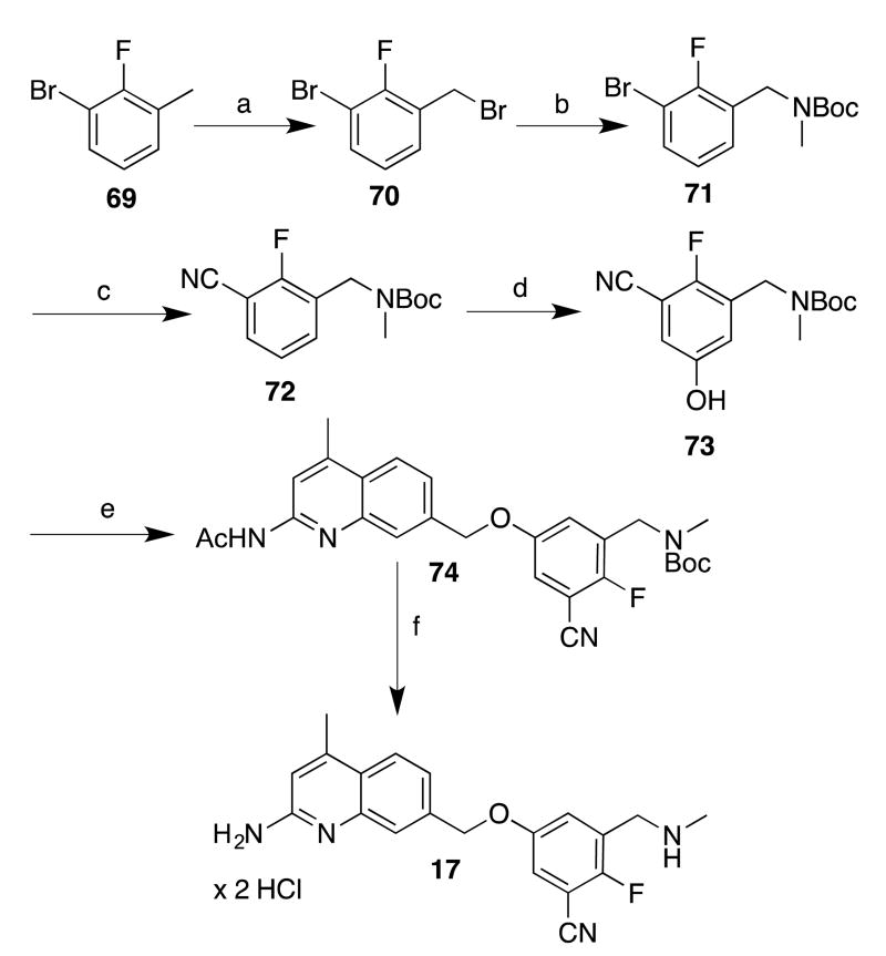 Scheme 6