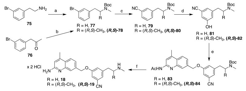 Scheme 7