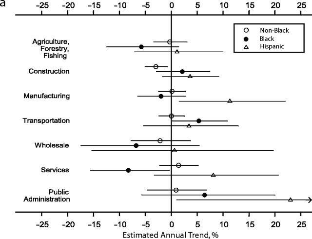 FIGURE 2—