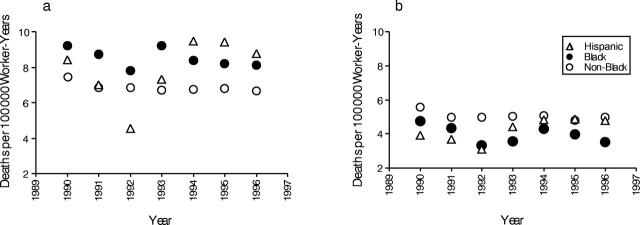 FIGURE 1—