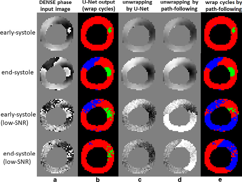 Fig. 4