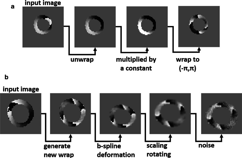 Fig. 2