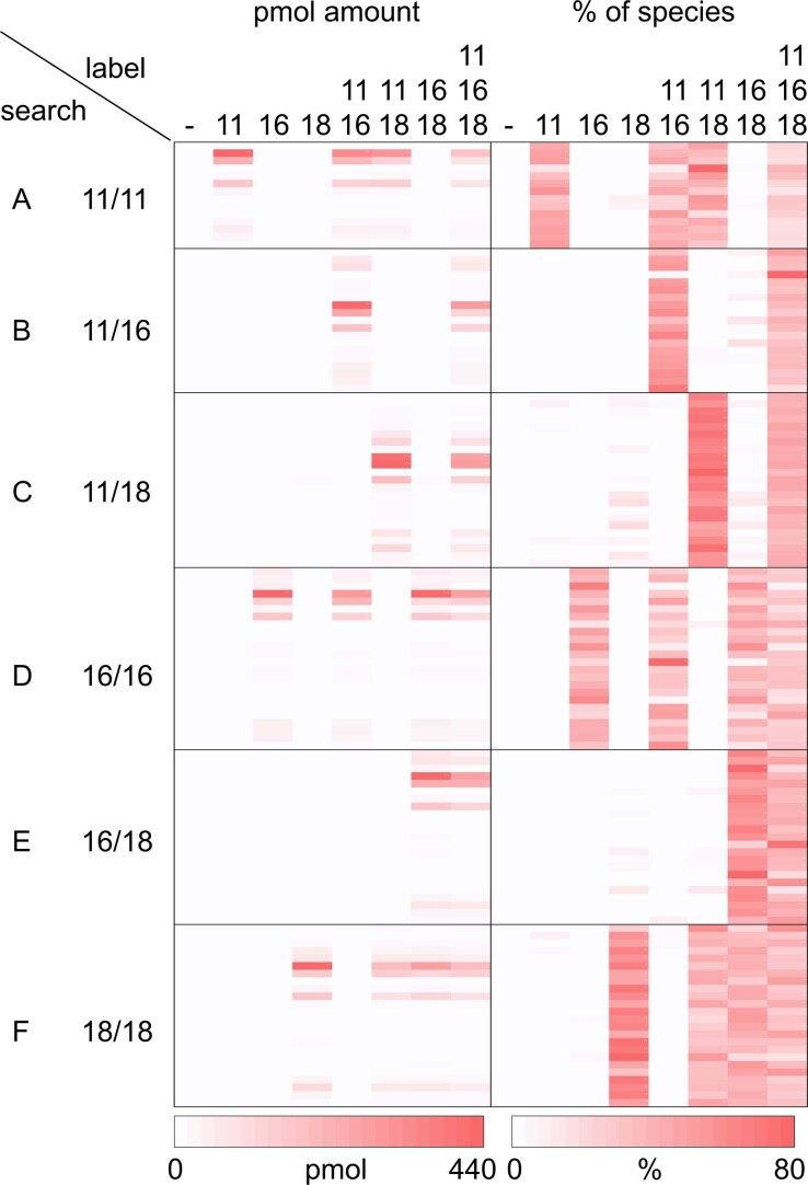 Extended Data Fig. 4