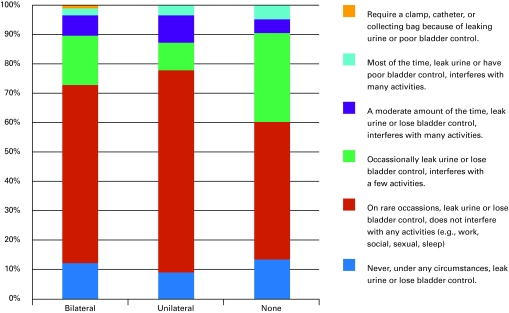 Fig. 1b.