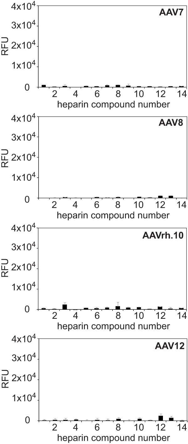 FIG 5