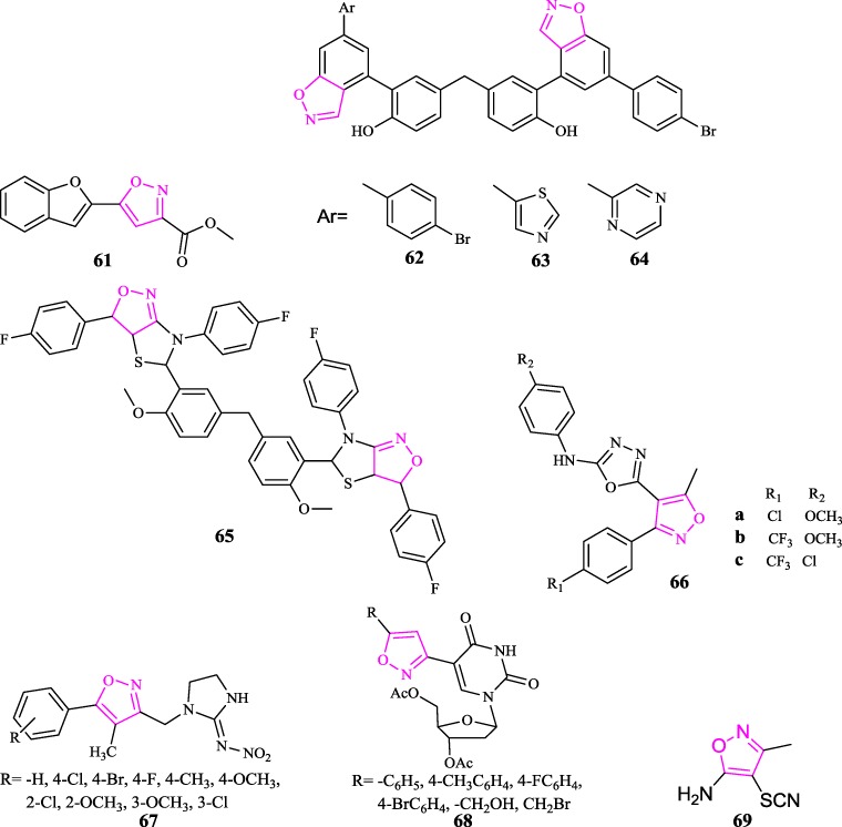 Fig. 12