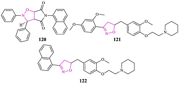 Fig. 24