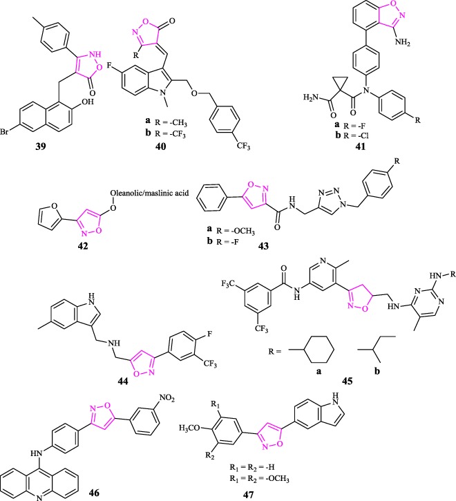 Fig. 10
