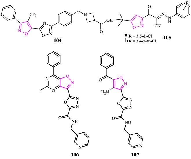 Fig. 20