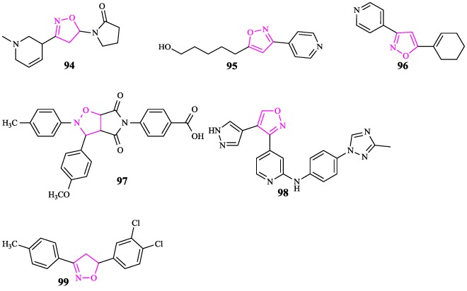 Fig. 18