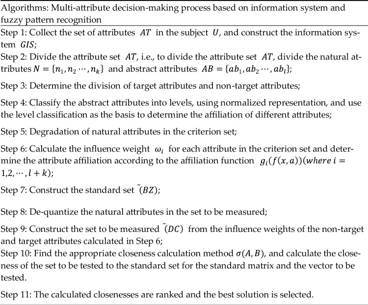 graphic file with name 41598_2023_43753_Tab9_HTML.jpg