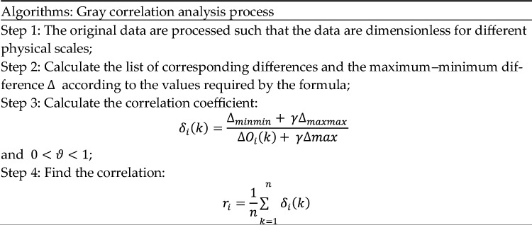 graphic file with name 41598_2023_43753_Tab10_HTML.jpg