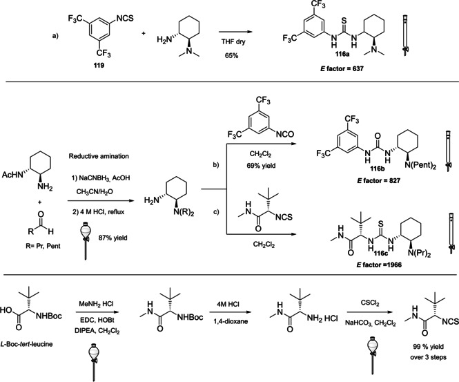 Scheme 51