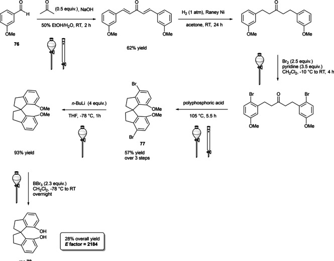 Scheme 32