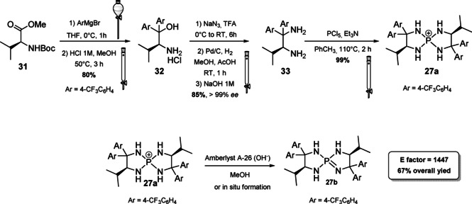 Scheme 14