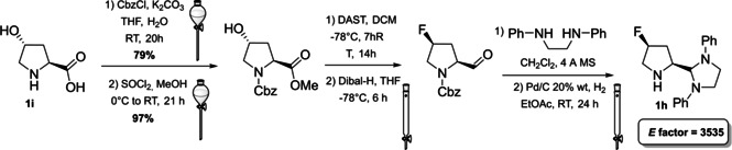 Scheme 4