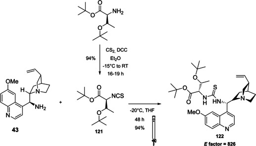 Scheme 54