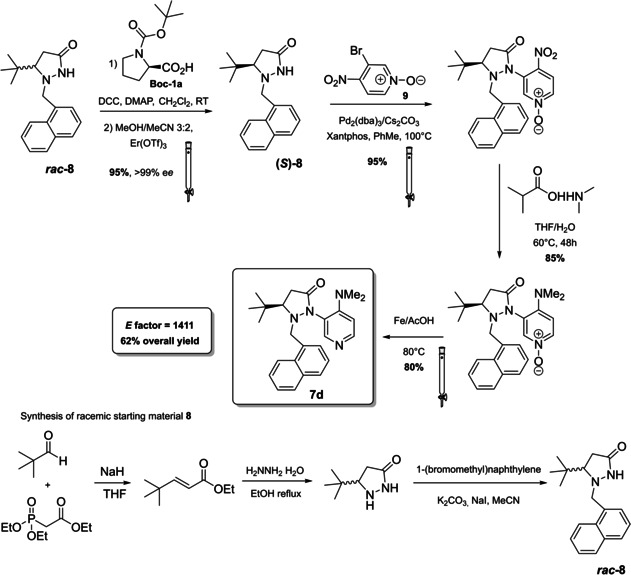 Scheme 8