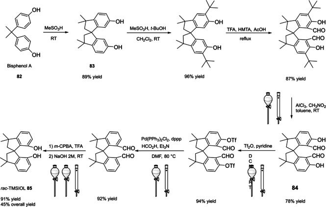 Scheme 38