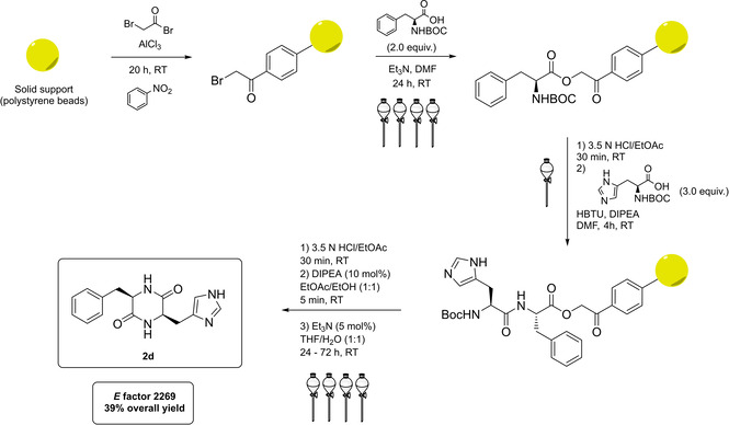 Scheme 5