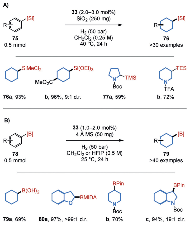 Figure 18