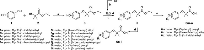 Scheme 1