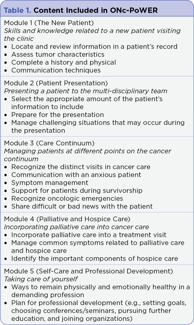 Table 1