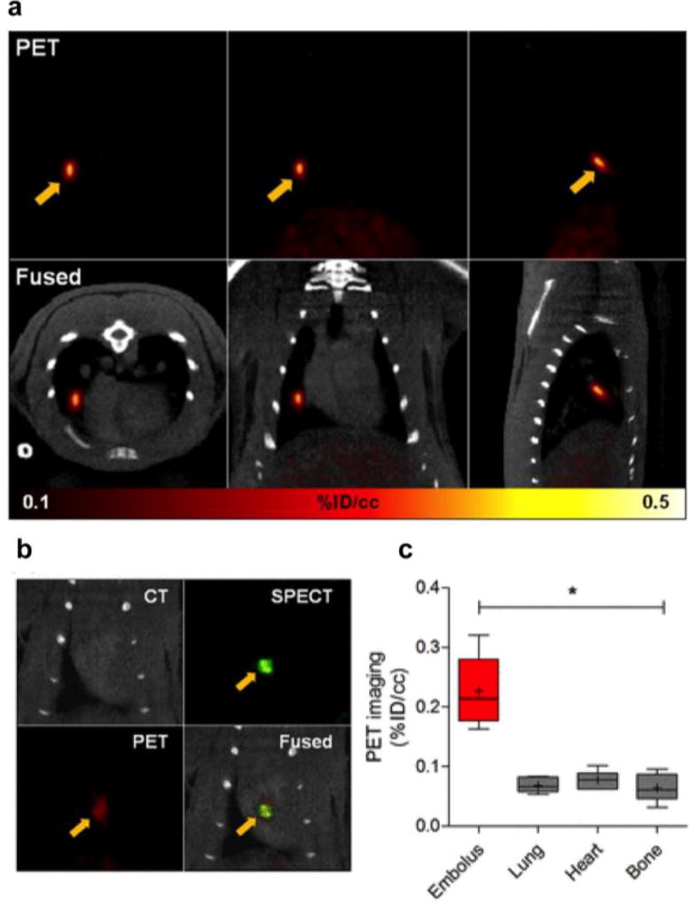 Figure 18