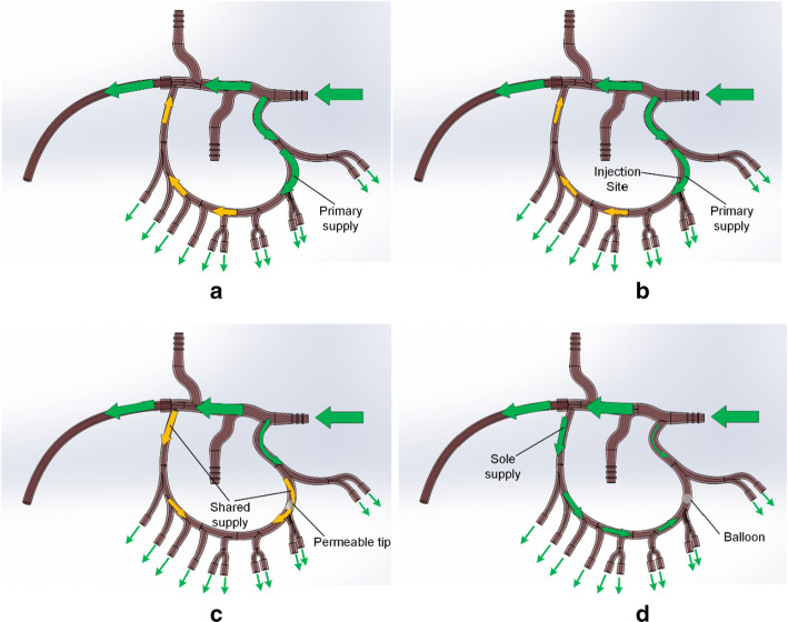 Fig. 6