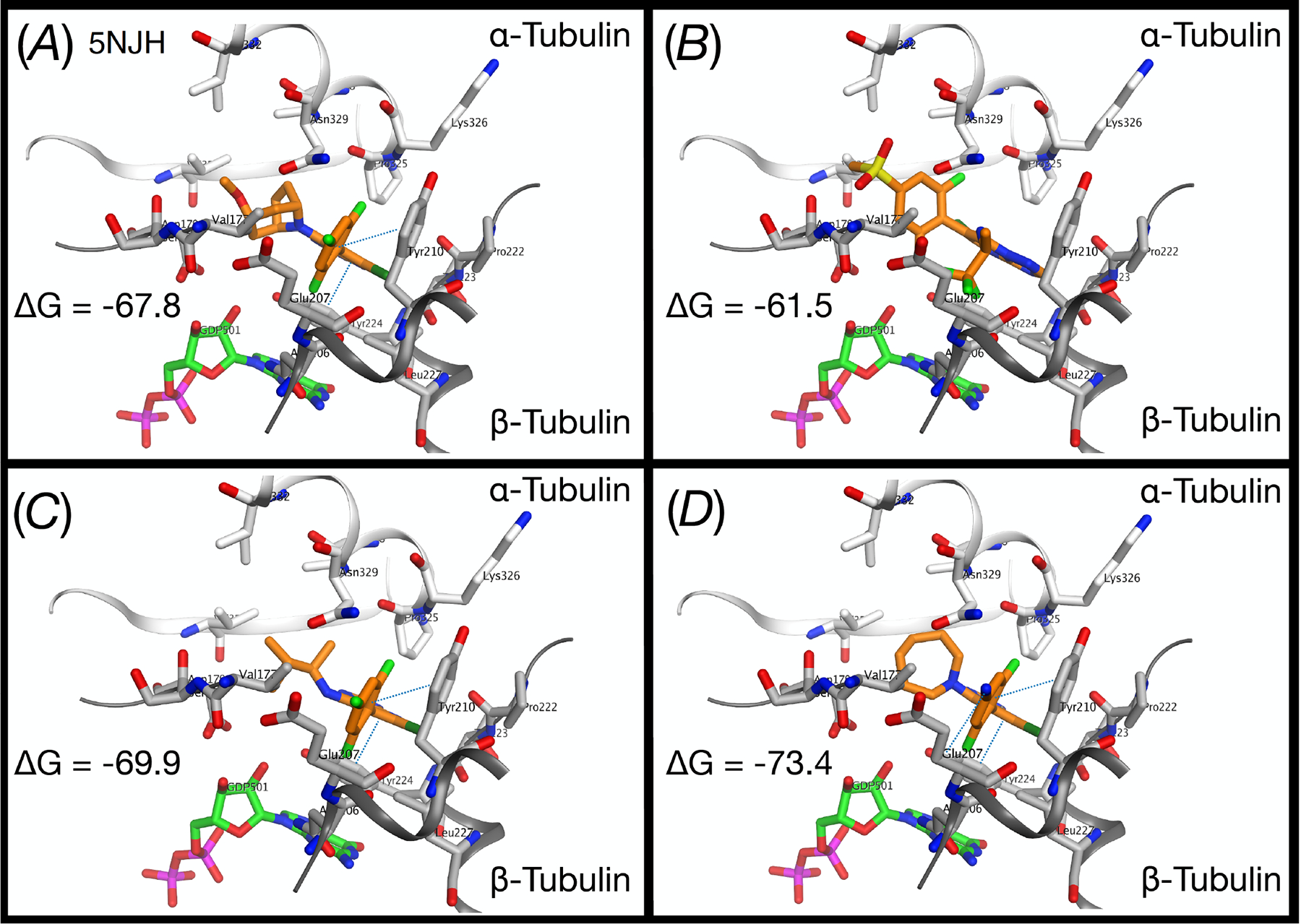 Figure 7.